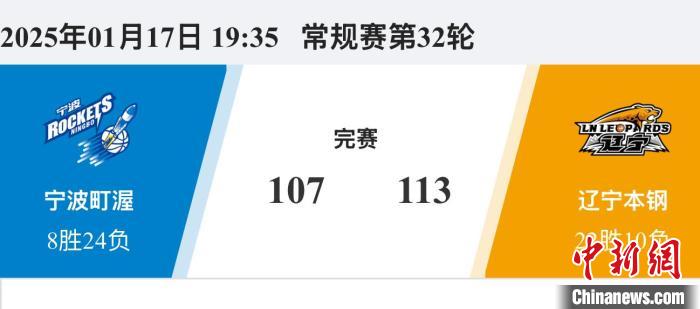 籃板以及禁